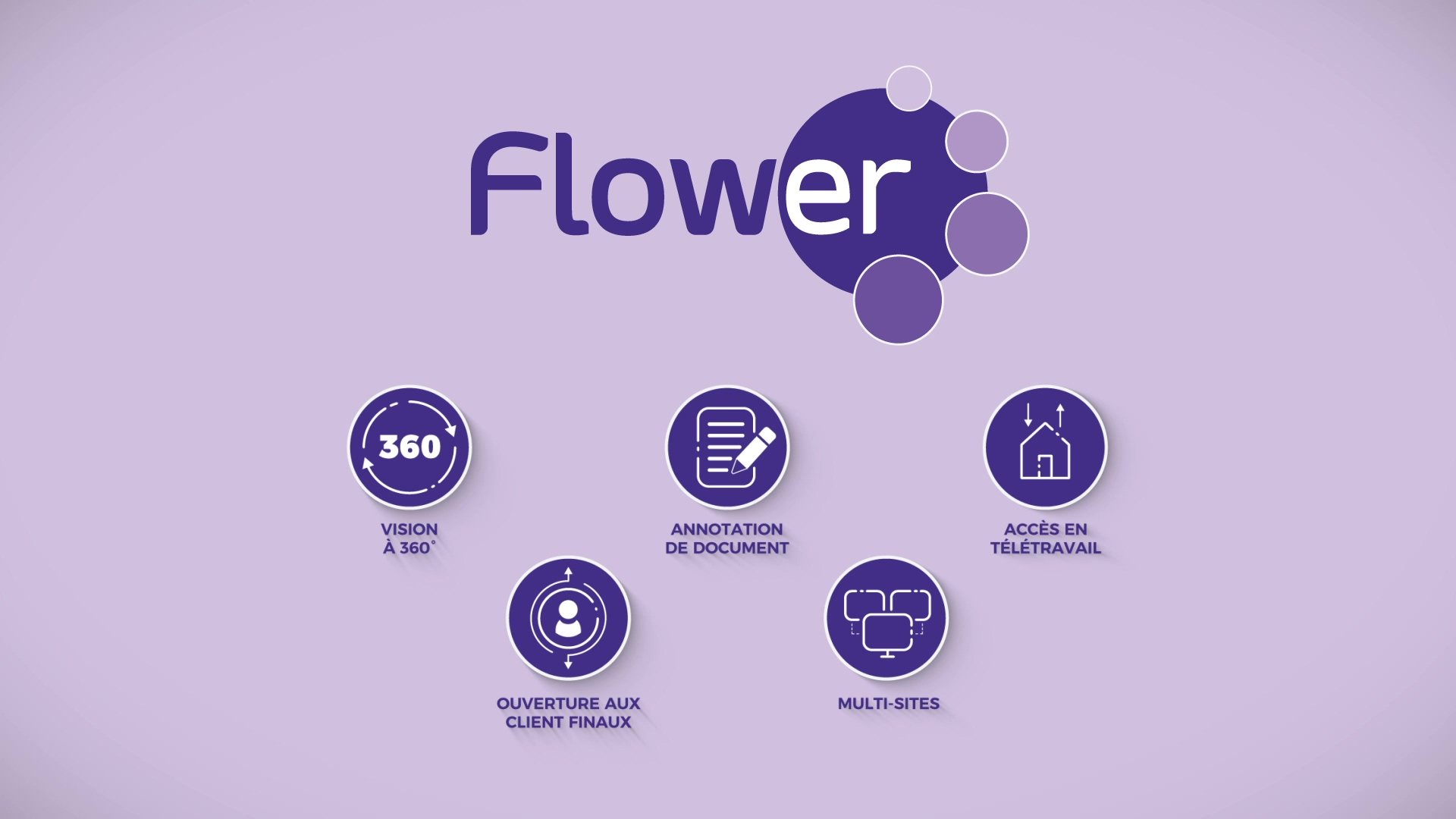FlowerDocs, la solution de Gestion Electronique de Courriers